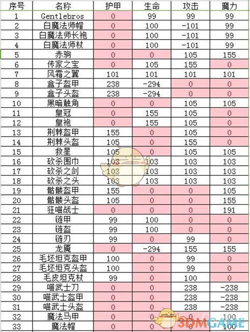 胖东来投诉后 主播“柴怼怼”被封号